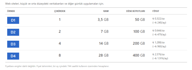 102415_0931_DahaPerform1