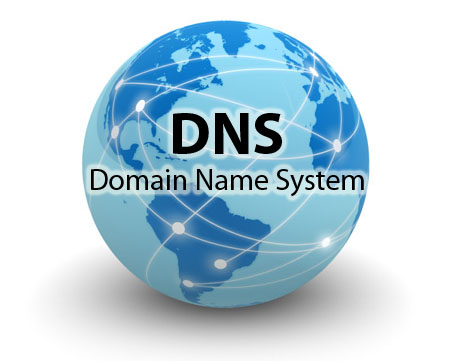 DNS