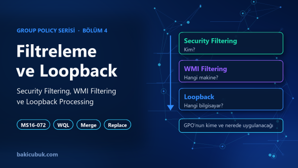 Group Policy Serisi Bölüm 4: Security Filtering, WMI Filtering ve Loopback Processing