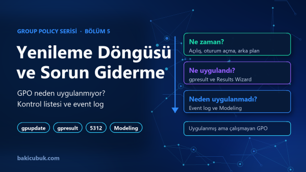 Group Policy Serisi Bölüm 5: Yenileme Döngüsü ve Sorun Giderme