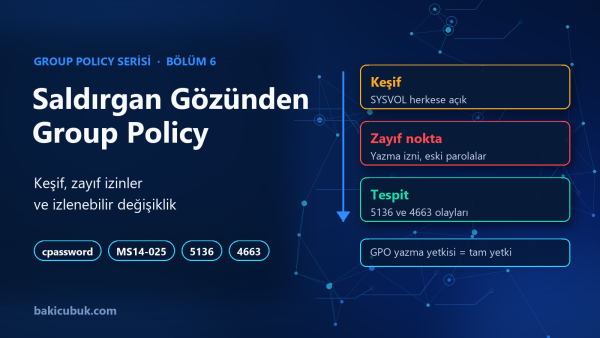 Group Policy Serisi Bölüm 6: Saldırgan Gözünden Group Policy