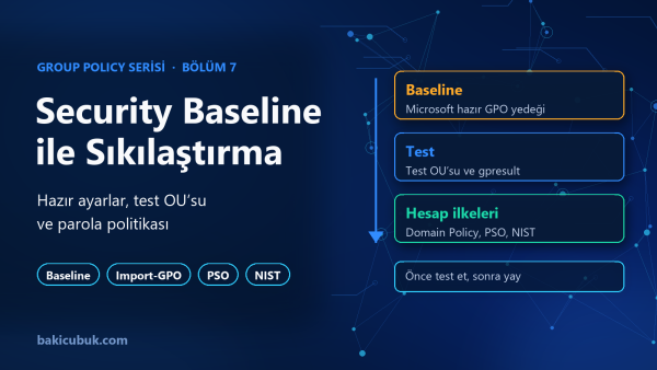 Group Policy Serisi Bölüm 7: Security Baseline ile GPO Sıkılaştırma