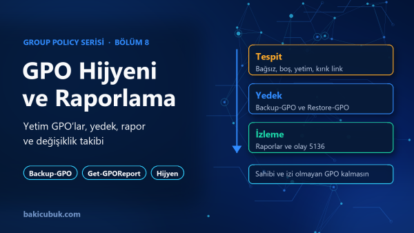 Group Policy Serisi Bölüm 8: GPO Hijyeni ve Raporlama
