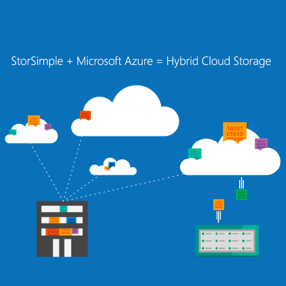 StorSimple_MScomGraphic_590x590_A