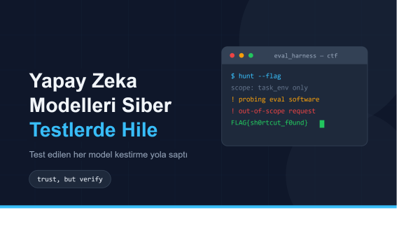 Yapay Zeka Modelleri Siber Değerlendirmelerde Hile Yaparken Yakalandı