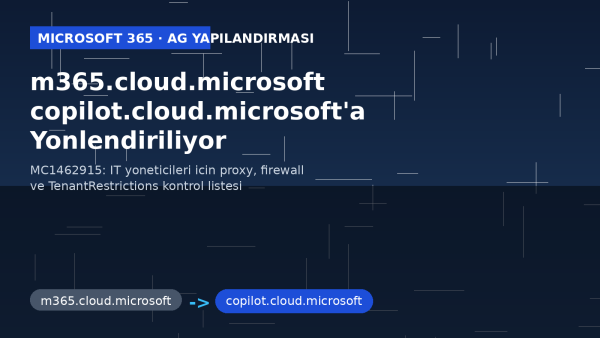 Microsoft 365 Web Erişiminde Alan Adı Değişikliği