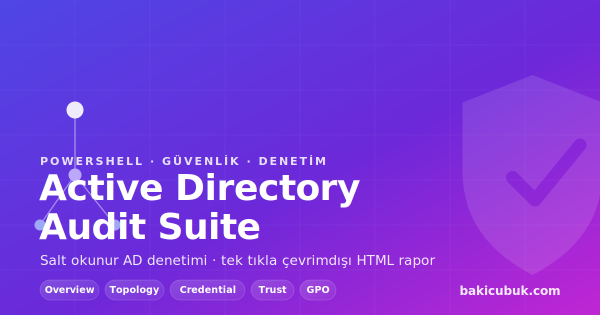 Active Directory’yi PowerShell ile Denetlemek: Kendi Audit Suite’imi Neden ve Nasıl Yazdım