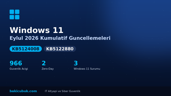 Windows 11 Eylül 2026 Kümülatif Güncellemeleri: KB5124008 ve KB5122880 Yayınlandı