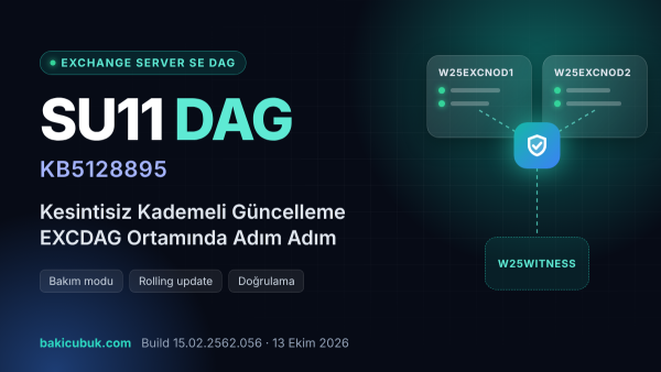 Exchange Server SE DAG Ortamında SU11 (KB5128895) Kurulumu: Adım Adım DAG Güncelleme