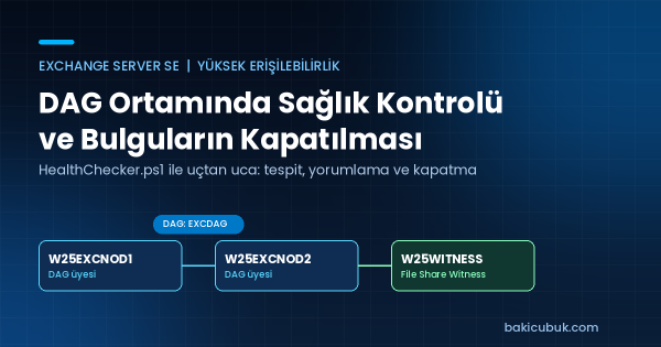 Exchange Server SE DAG Ortamında Sağlık Kontrolü: HealthChecker.ps1 ile Uçtan Uca