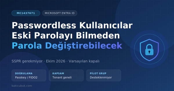 Passwordless Kullanıcılar Artık Eski Parolayı Bilmeden Parola Değiştirebilecek