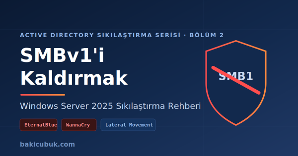 Active Directory Sıkılaştırma Serisi Bölüm 2: SMBv1’i Kaldırmak