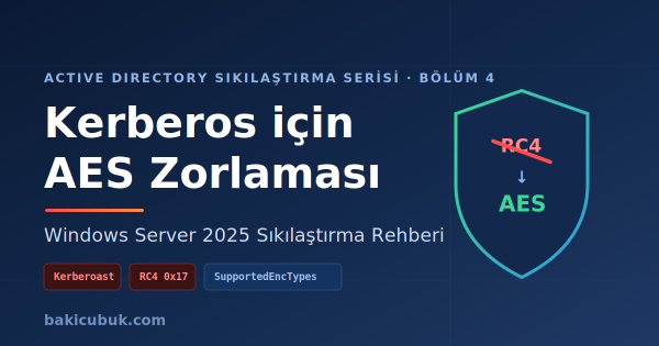 Active Directory Sıkılaştırma Serisi Bölüm 4: Kerberos için AES Zorlaması