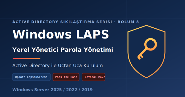 Active Directory Sıkılaştırma Serisi Bölüm 8: Windows LAPS ile Yerel Yönetici Parola Yönetimi