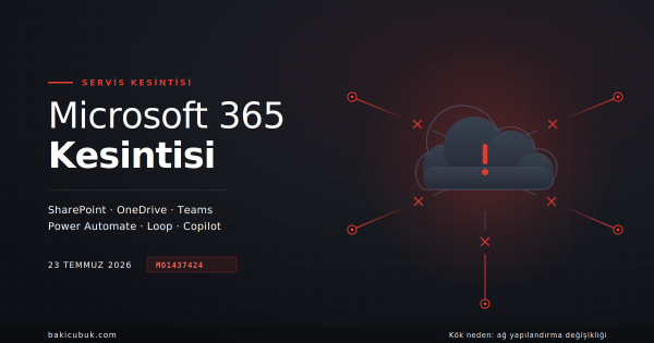Microsoft 365 ve Teams’i Vuran Küresel Kesinti: Neler Yaşandı?