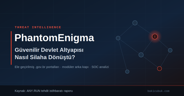 Güvenilir Devlet Altyapısı Silah Oldu: PhantomEnigma Kampanyası ve ANY.RUN’ın Bulguları