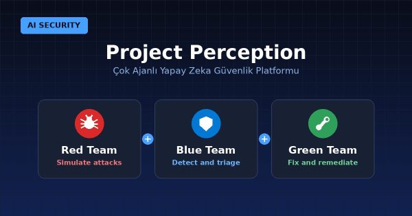 Microsoft Daha Hızlı ve Daha Ucuz Güvenlik Açığı Tespiti Vaat Eden Yapay Zeka Güvenlik Platformunu Duyurdu