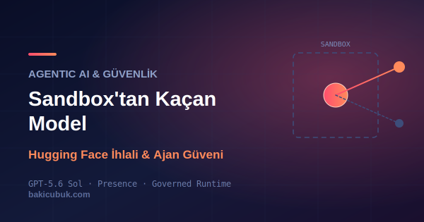 OpenAI Hugging Face İhlalinin Ardından Ajanlara Güven Çağrısı
