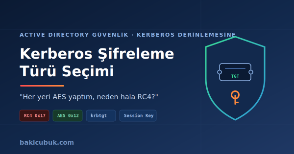 Kerberos Desteklenen Şifreleme Türlerinin Seçimini Çözmek