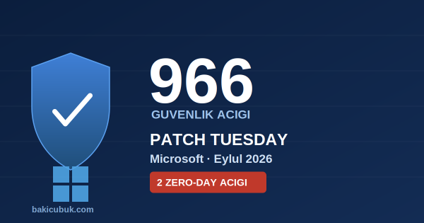 Microsoft Eylül 2026 Patch Tuesday: Rekor 966 Güvenlik Açığı ve 2 Sıfırıncı Gün (Zero-Day) Açığı