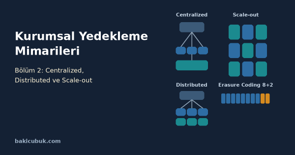 Kurumsal Yedekleme Mimarileri Serisi Bölüm 2: Centralized, Distributed ve Scale-out Mimariler