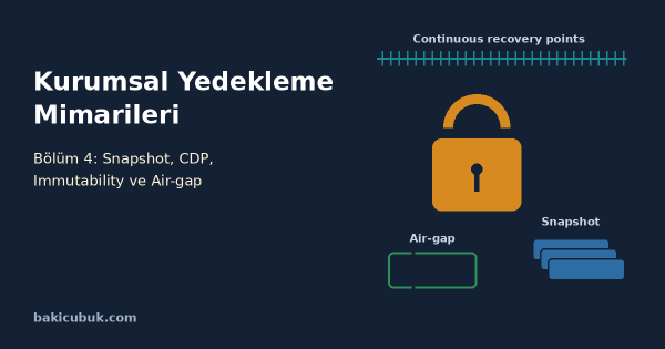 Kurumsal Yedekleme Mimarileri Serisi Bölüm 4: Snapshot, CDP, Immutability ve Air-gap